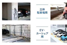マンションのEV充電器設置に補助金制度を創設…川崎市