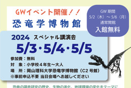 【GW2024】岡山理科大 恐竜学博物館「特別講演会」 画像
