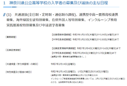 【高校受験2025】神奈川県公立高入試の日程…学力検査2/14 画像