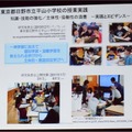 ICT導入の実例、日野市平山小学校の授業