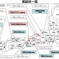 「学びのイノベーション事業」実証校