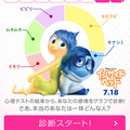 あなたグラフ診断／『インサイド・ヘッド』　-(C)  2015 Disney/Pixar. All Rights Reserved.