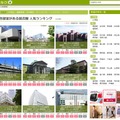 図書館なび「全国の自習室がある図書館人気ランキング」