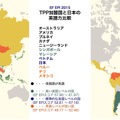 TPP加盟国と日本の英語力比較