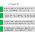 推計での用語の定義