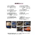 鉄道博物館「2016年てっぱく鉄はじめ」 展示車両でのイベント