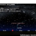 2016年5月6日　みずがめ座η流星群が極大　(c) AstroArts