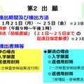 出願　提出期間および提出方法　画像：千葉県教育委員会「平成28年度県立中学校学校説明会情報（平成29年度入学者対象）」公開資料