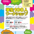 神戸の未来をつくる　学生100人ワークショップ