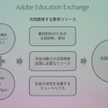 Adobe Education Exchange発表会