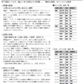 横浜翠嵐高校　2017年特色検査の分析