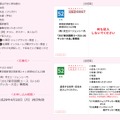 2017東京国際ユース（U-14）サッカー大会：申込方法（往復はがきの場合）