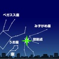 みずがめ座η流星群（5月6日3時頃の東京の東の空）　(ｃ) ウェザーニューズ