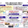 指定国立大学法人の構想（東京大学）