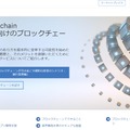 IBM Blockchain