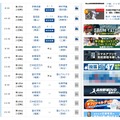 第99回全国高校野球選手権大会　今後の試合日程　画像：朝日新聞社×朝日放送「バーチャル高校野球」