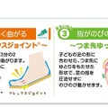 靴選びのポイント「基本の4つの機能」