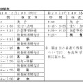 前期選抜の検査時間割