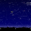 ふたご座流星群（2017年12月13日22時頃の東京の空）　(c) 国立天文台天文情報センター