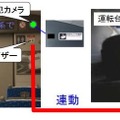 N700系とN700Aで設置が進められている客室内防犯カメラと非常ブザーのイメージ。今回の殺傷事件はその最中で発生し、石井大臣は適切な運用の対応状況を報告するよう指示している。