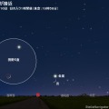 月と金星が接近（2018年6月16日 日の入り1時間後 東京19時59分）　（c） アストロアーツ