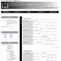 東京大学の学科別専門別分類による推薦図書リスト
