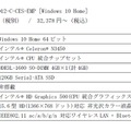 ユニットコム　STYLE-15HP012-C-CES-EMP [Windows 10 Home]　製品情報