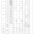 平成31年度（2019年度）大阪私立中学校生徒応募状況一覧（平成31年1月16日午後3時現在、一部）