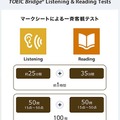 TOEIC Bridge Listening & Reading Tests