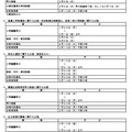 2019年度（平成31年度）福岡県立高等学校入学者選抜日程