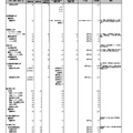 個別学力検査等日程グループ表 （一部）