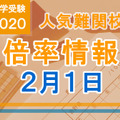 【中学受験2020】人気難関校倍率情報（2/1版）4塾偏差値情報