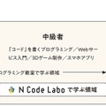 N Code Labo の学びの領域