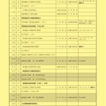 令和3年度秋田県公立高等学校入学者選抜関係日程