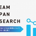 STEAM JAPAN RESEARCH