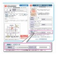 英検IDの記載場所（受験票・本人確認票）