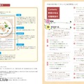 「川島令美の食べてキレイに毎日野菜レシピ」詳細1