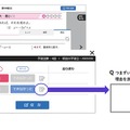 学びのポートフォリオ機能のイメージ