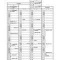 令和6（2024）年度 栃木県立高等学校入学者選抜関係諸日程