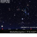 オリオン座流星群 2023年10月22日3時 東京 (c) アストロアーツ