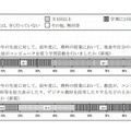 理科の授業でのコンピュータ利活用（中学校）