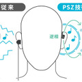 NTTの耳を塞がないイヤホン「耳スピ」にネックバンド型 nwm MBN001発売。20時間再生で1日中利用可能に