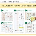 コクヨS&T「ドット入り罫線ノート」