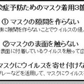 感染症予防のためのマスク着用3箇条