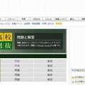 河北新報社の特設サイト「宮城県公立高校後期選抜 問題と解答」