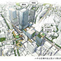 渋谷駅周辺の都市計画