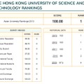 香港科技大学の詳細
