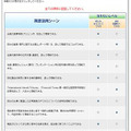 TOEIC できることサーチ