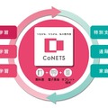 CoNETSが提供する学びのスタイル