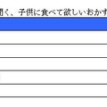 子どもに食べて欲しいおかずは？